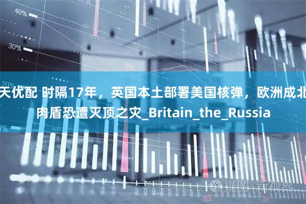 昊天优配 时隔17年，英国本土部署美国核弹，欧洲成北约肉盾恐遭灭顶之灾_Britain_the_Russia
